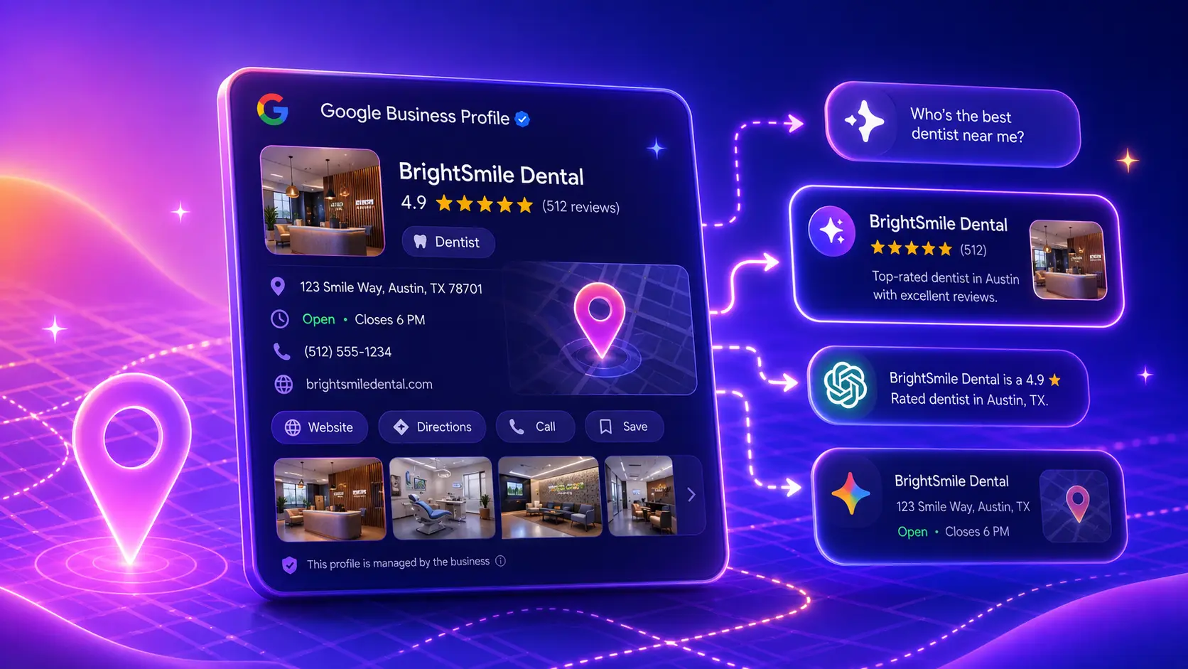 Dove l'AI tocca la ricerca locale: le AI Overview nei risultati, le risposte degli assistenti fuori dai risultati, e i dati del profilo Google che alimentano entrambi.