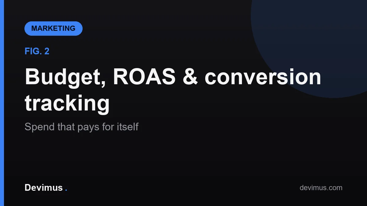 Diagram illustrating the conversion tracking flow from ad click to GA4 conversion event and the ROAS calculation for a small business.