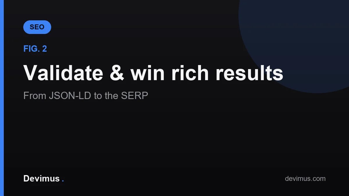 Rrjedhë që tregon schema-n duke u shkruar, testuar në Rich Results Test, validuar dhe monitoruar në Search Console.