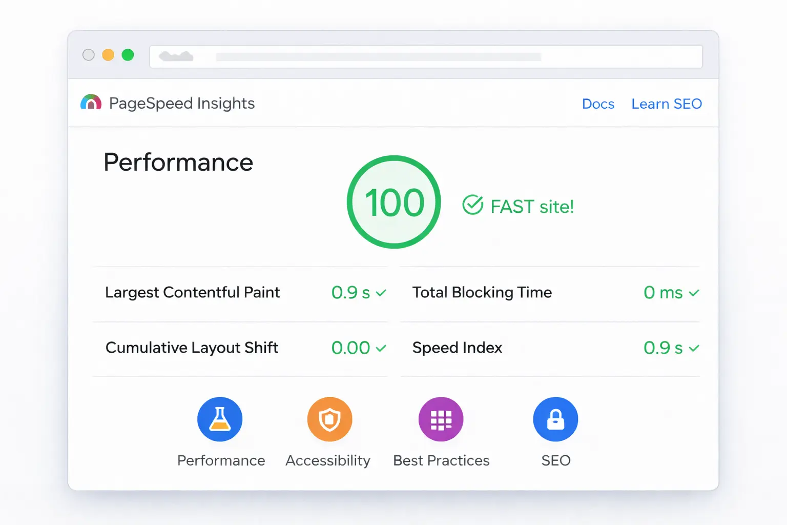 Website performance metrics dashboard showing Core Web Vitals scores