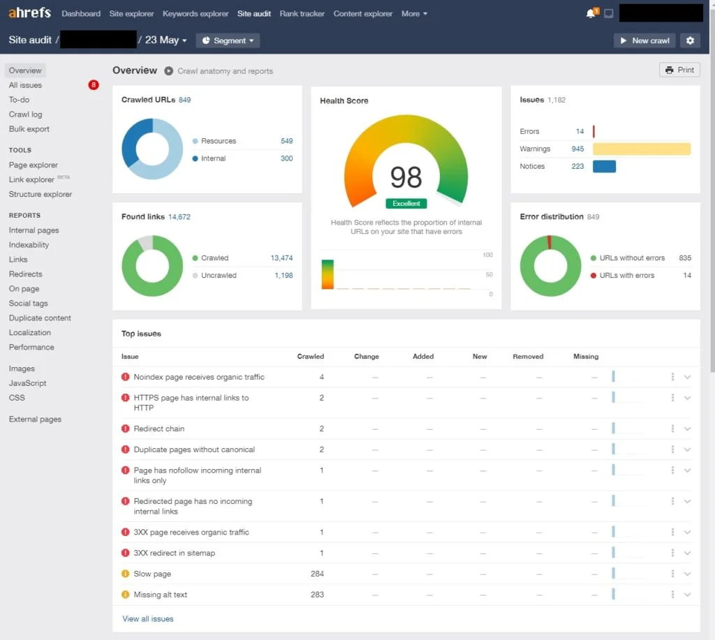 Audit Tecnico Approfondito